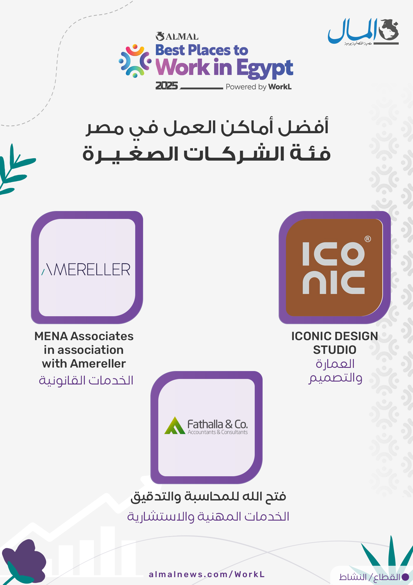 فئة الشركات الصغيرة فئة الشركات الصغيرة